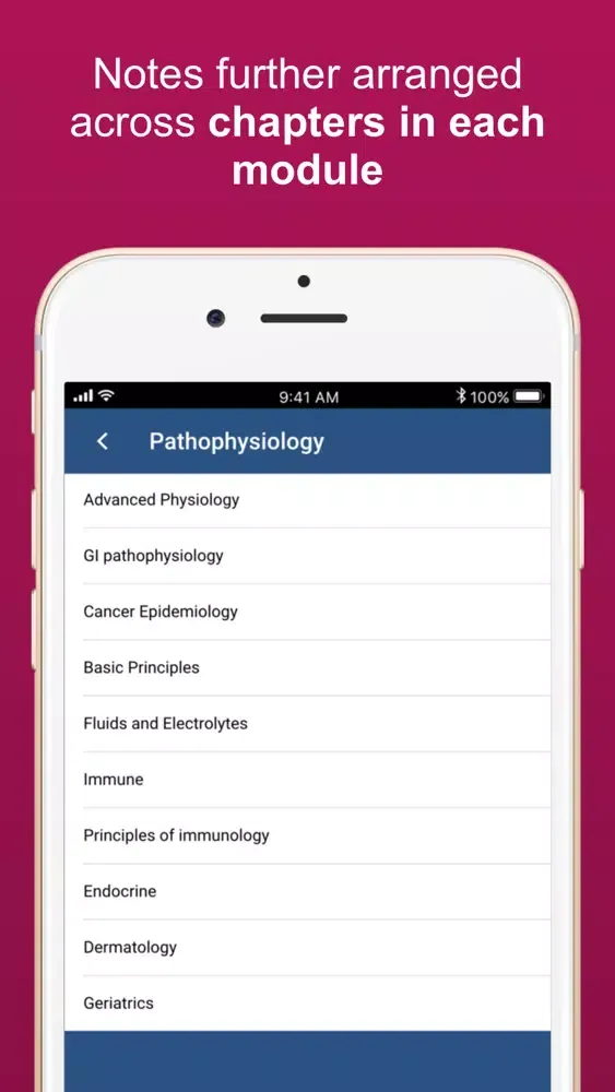 تصاویر FNP Study Notes