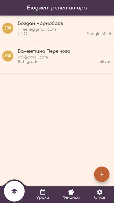 تصاویر Бюджет репетитора
