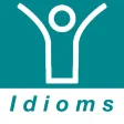 Body idioms in English