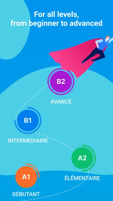 Tangkapan layar TV5MONDE: learn French