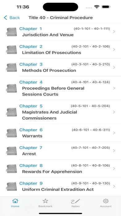 Tangkapan skrin TCA, TN Code (Tennessee Law)