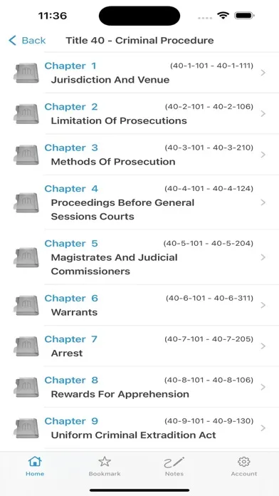 Tangkapan skrin TCA, TN Code (Tennessee Law)