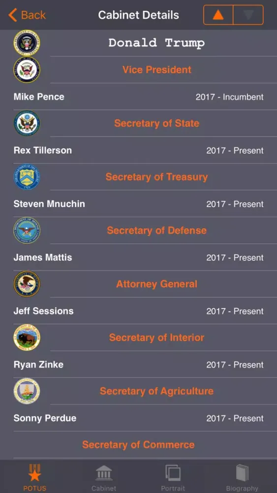 Tangkapan layar US President (American Presidents Life History)
