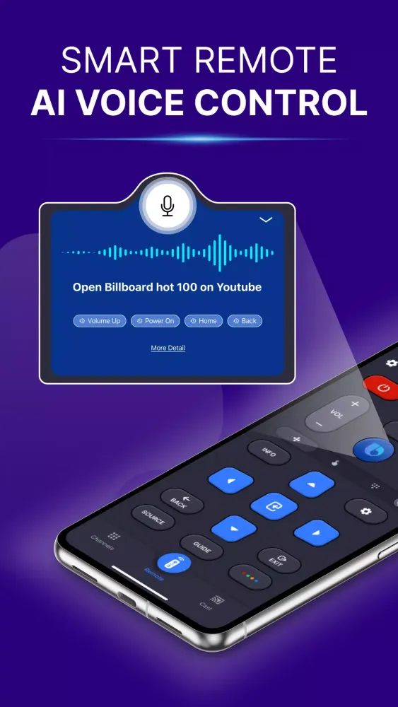 تصاویر Remote Control for TV , All TV