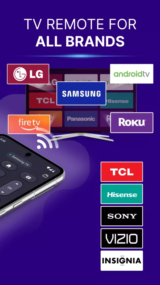 تصاویر Remote Control for TV , All TV