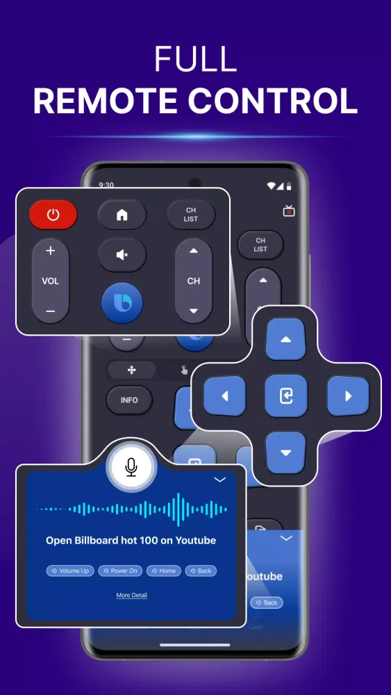 تصاویر Remote Control for TV , All TV