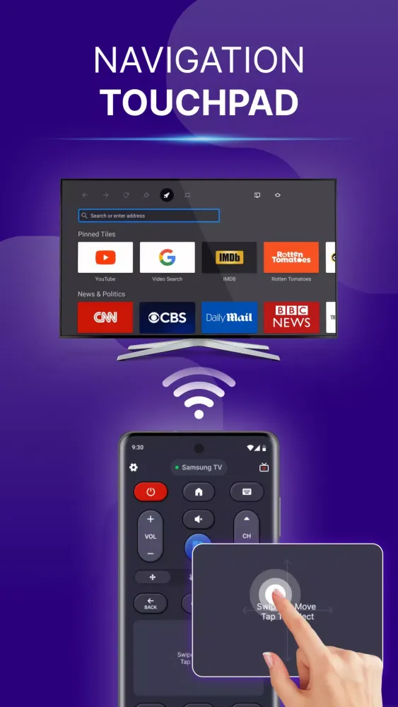 تصاویر Remote Control for TV , All TV