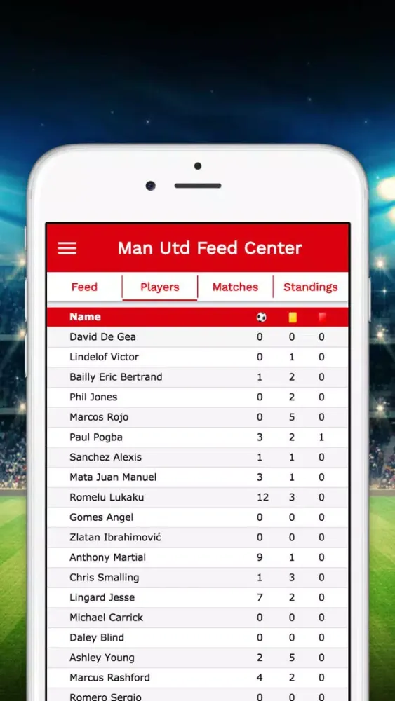 Feed Center for Man Utd News स्क्रीनशॉट