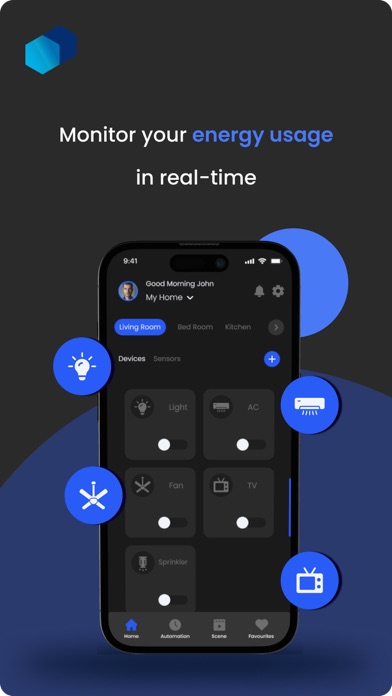 ภาพหน้าจอของ TwinV Home User