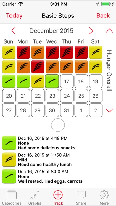 Mindful Eating Tracker Ekran Görüntüleri