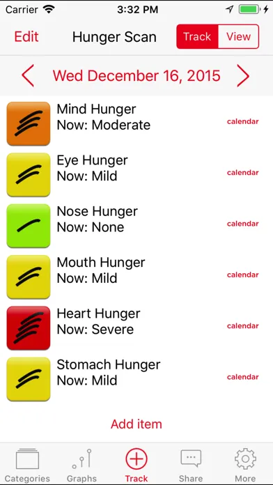 Mindful Eating Tracker Ekran Görüntüleri
