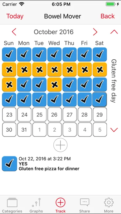 Скриншоты Bowel Mover Pro - IBS Tracker