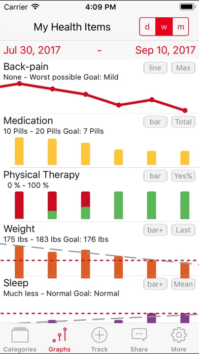 Screenshot di TracknShare LITE