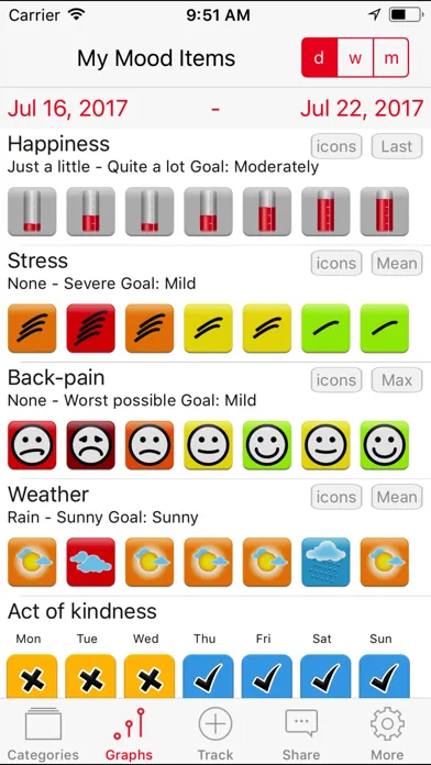 Screenshot di TracknShare LITE