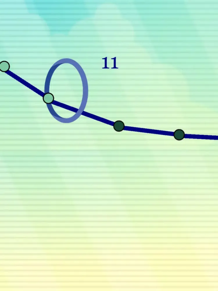 Speed Hoop Loop iPad  স্ক্রিনশট