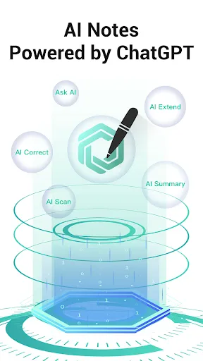 Скриншоты AI Notes, Ask AI Chat to Write
