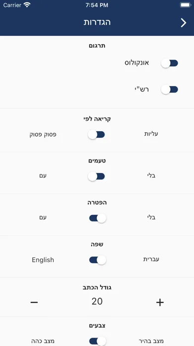 Ảnh chụp màn hình của שניים מקרא ואחד תרגום