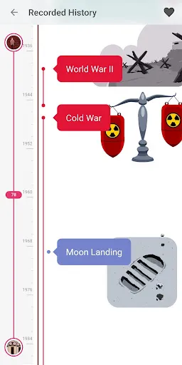 The History of Everything スクリーンショット