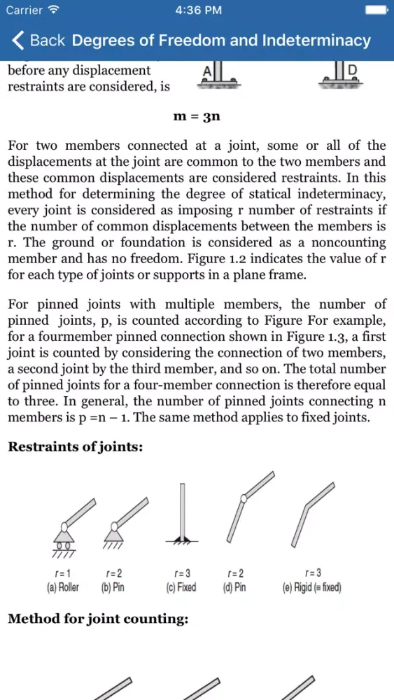 Design Of Steel Structure应用截图