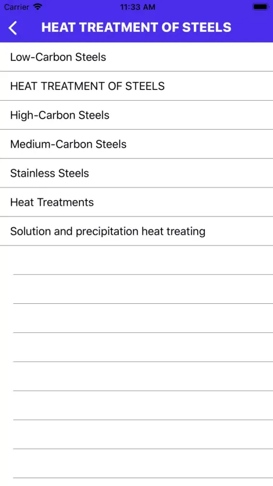 Material Science Engineering Screenshots