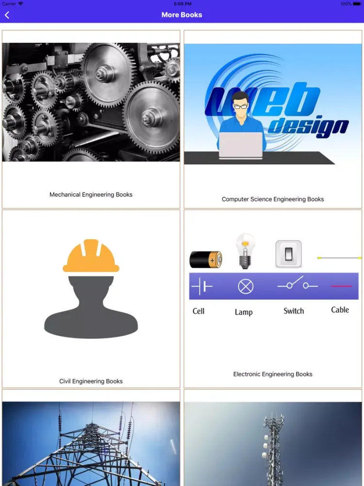 Quality Control Engineering iPad  স্ক্রিনশট