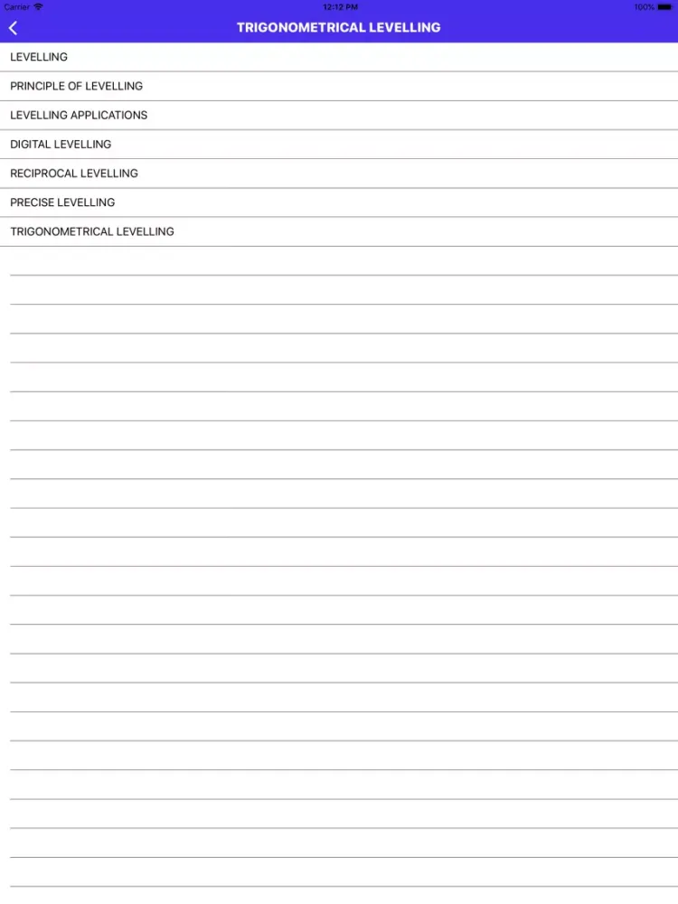 Screenshot di Surveying iPad 
