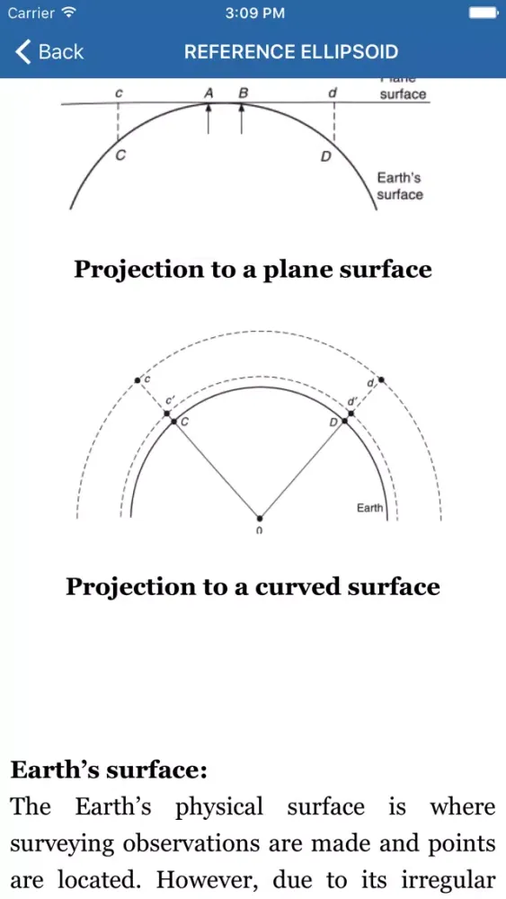 Screenshot di Surveying