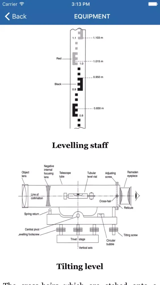 Screenshot di Surveying