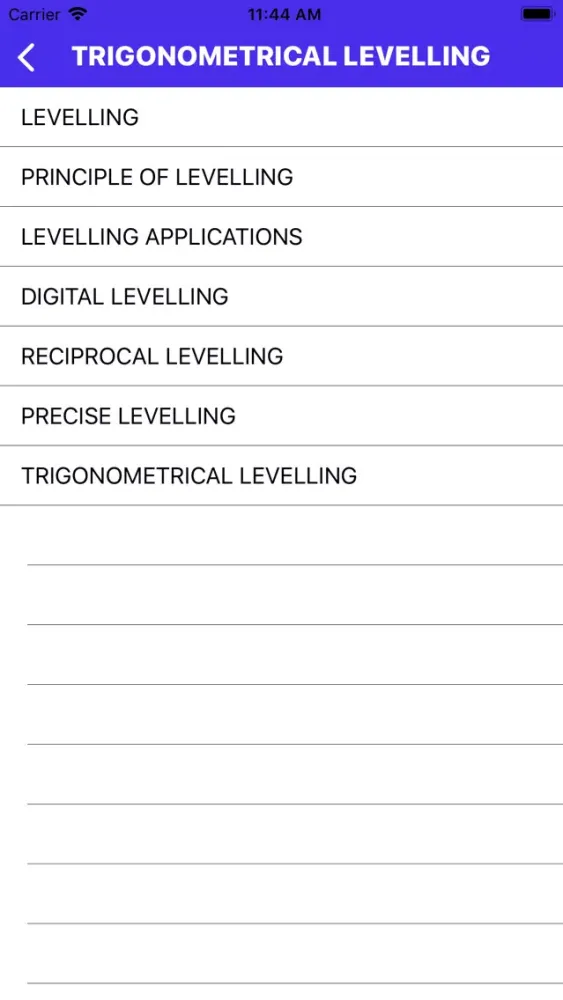 Screenshot di Surveying
