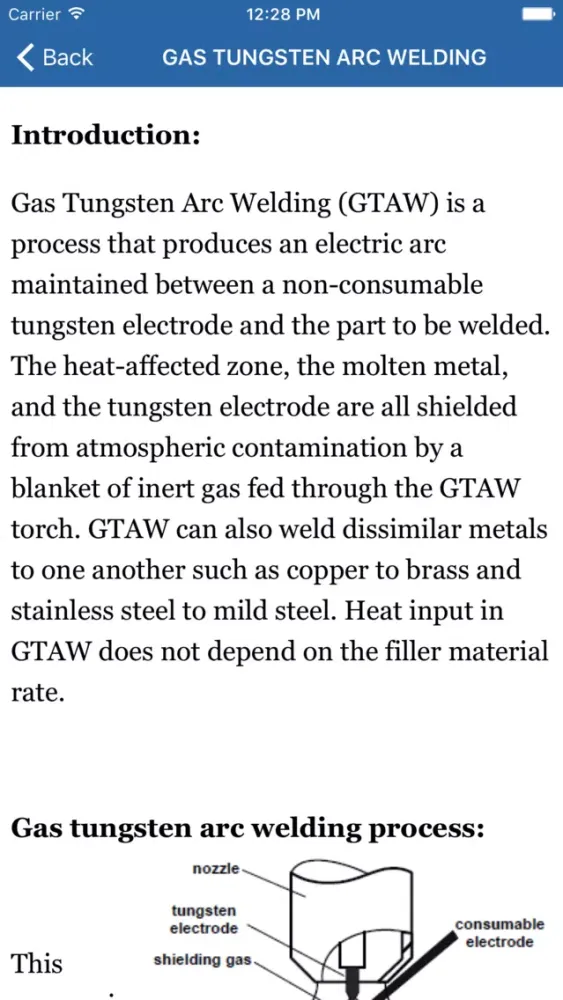 Welding Technology Screenshots