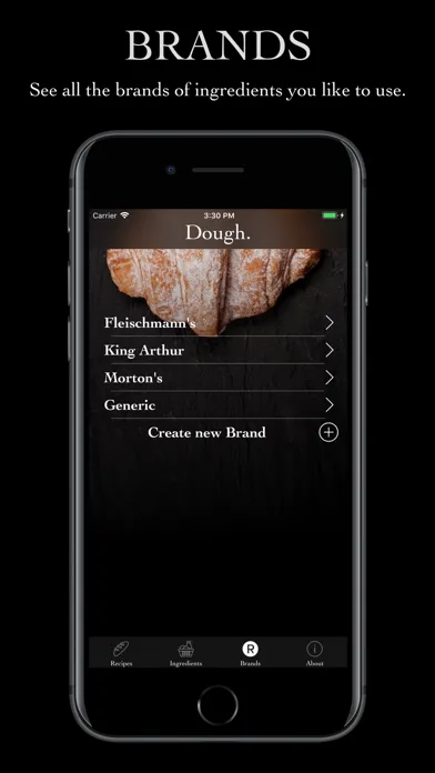 Dat Bread Dough. スクリーンショット
