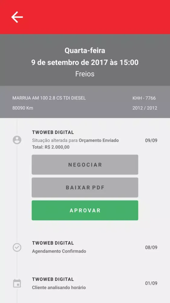 تصاویر ABF Auto Mecânica
