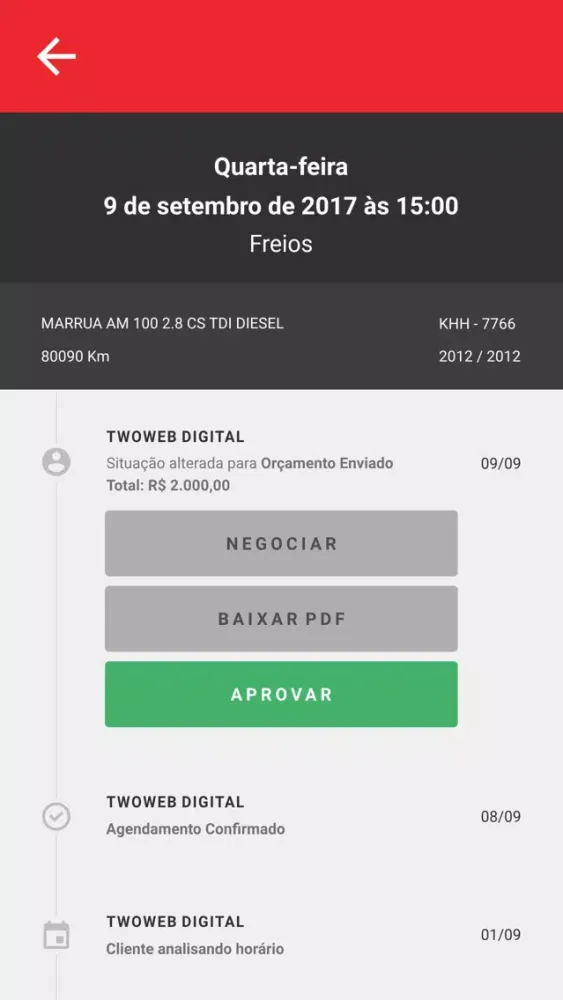 Zrzuty ekranu Consultório do Carro
