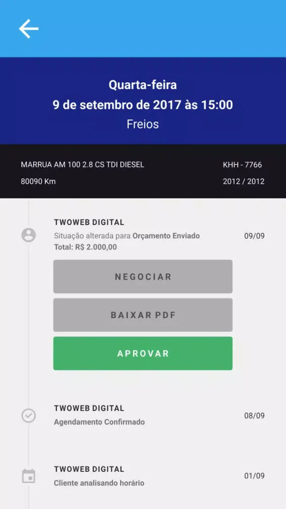 Eletromarcos Centro Automotivo स्क्रीनशॉट