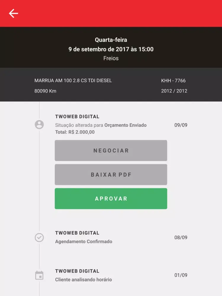 Ímola Centro Automotivo iPad  스크린샷