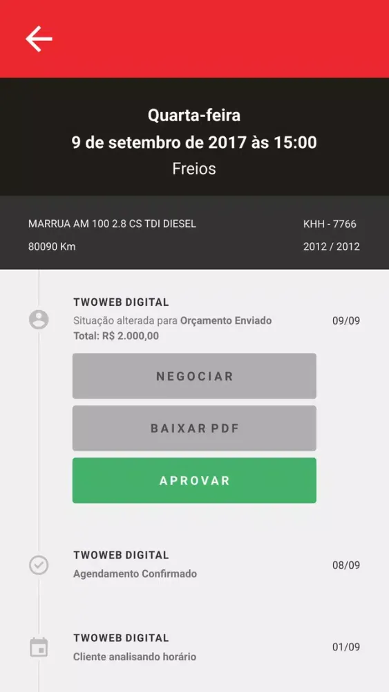 Ímola Centro Automotivo 스크린샷