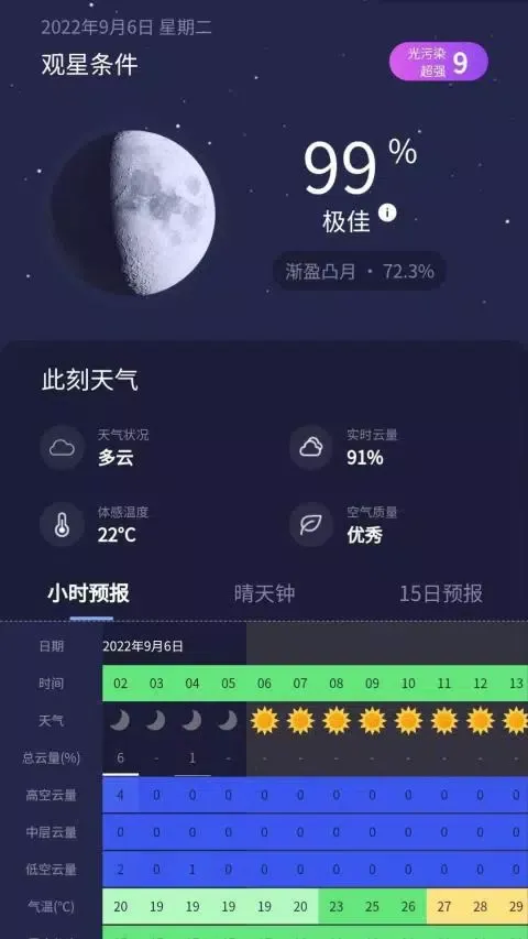 Ảnh chụp màn hình của 天文通