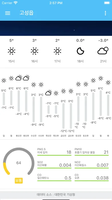 애니메이션 날씨應用截圖
