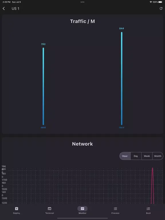 Brook Deploy iPad  Screenshots