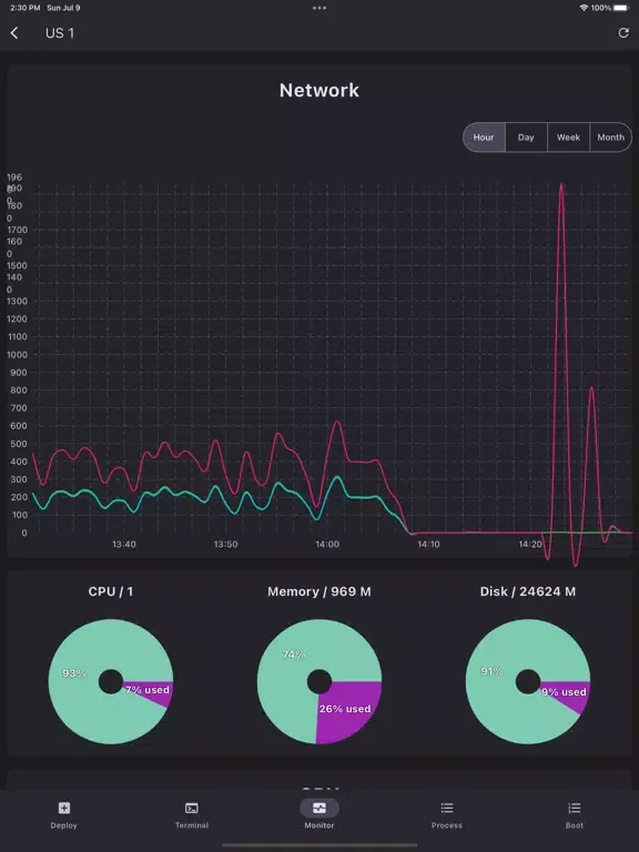 Brook Deploy iPad  Screenshots