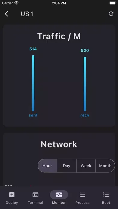 Brook Deploy Screenshots