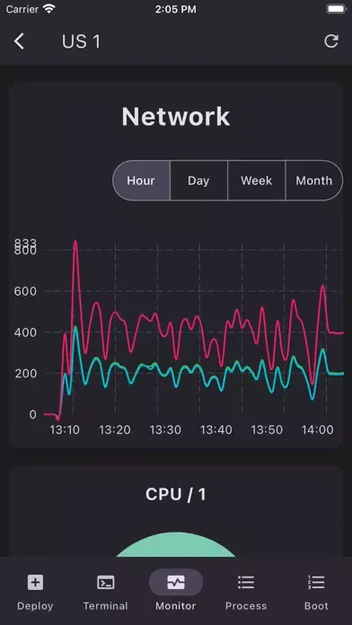 Brook Deploy Screenshots