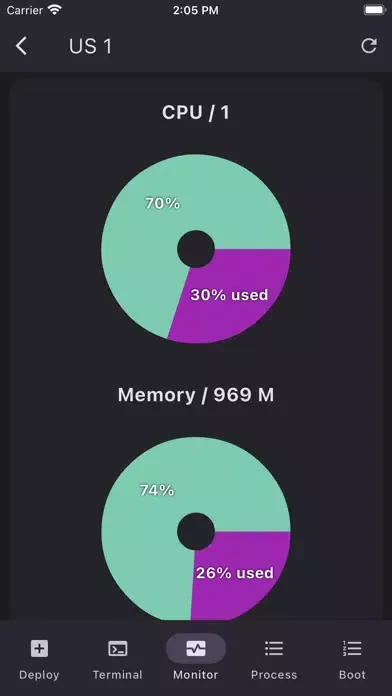 Brook Deploy Screenshots