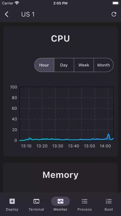 Brook Deploy Screenshots
