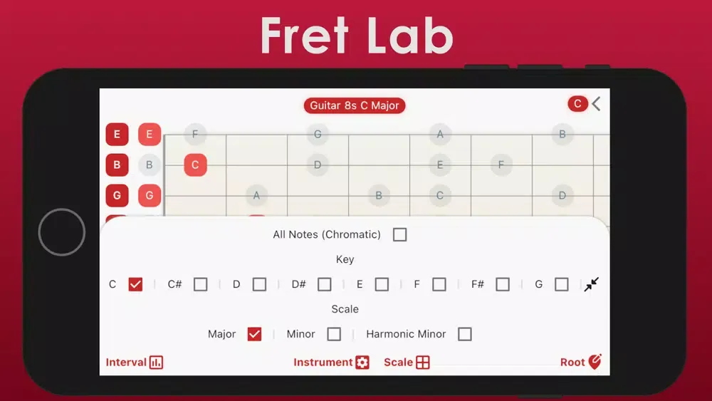 صور Fret Lab