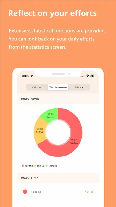 Tangkapan skrin Habit Management - Pomodoro