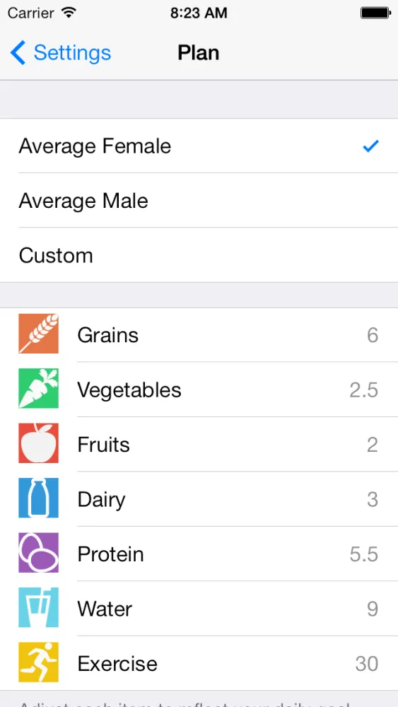 EatRight - Food Diary / Journal - Simple Daily Nutrition and Fitness Checklist应用截图