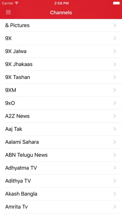 Tangkapan skrin Indian Television Guide