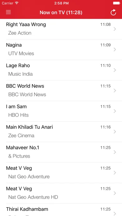 Tangkapan skrin Indian Television Guide