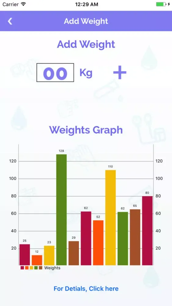 Captures d'écran de DiaTouch - Blood Sugar Management